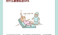 全身spa私密护理,焕新身心，尽享舒适体验